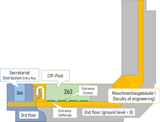 Description of the location of the CIP-Pool in the faculty of engineering
