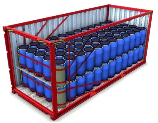 Schematische Abbildung eines Containers